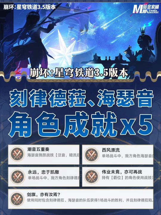 星铁3.5｜刻律德拉和海瑟音的5个成就攻略