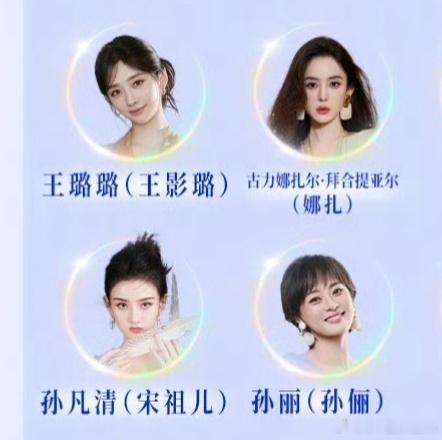 宋祖儿直接用真名自我介绍 原来不是宋小姐，是孙小姐。娜扎名字就长了，得介绍一会儿