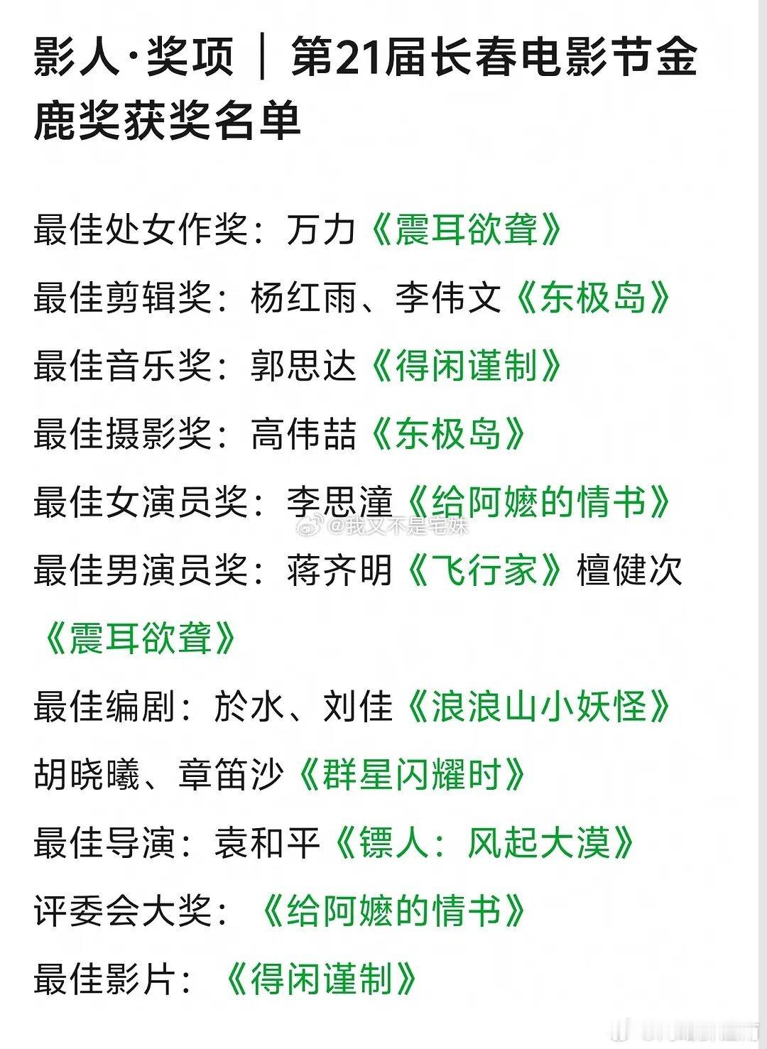第21届金鹿奖获奖名单长春金鹿奖出现双影帝，新人演员也拿下影后，奖项结果颇具新意