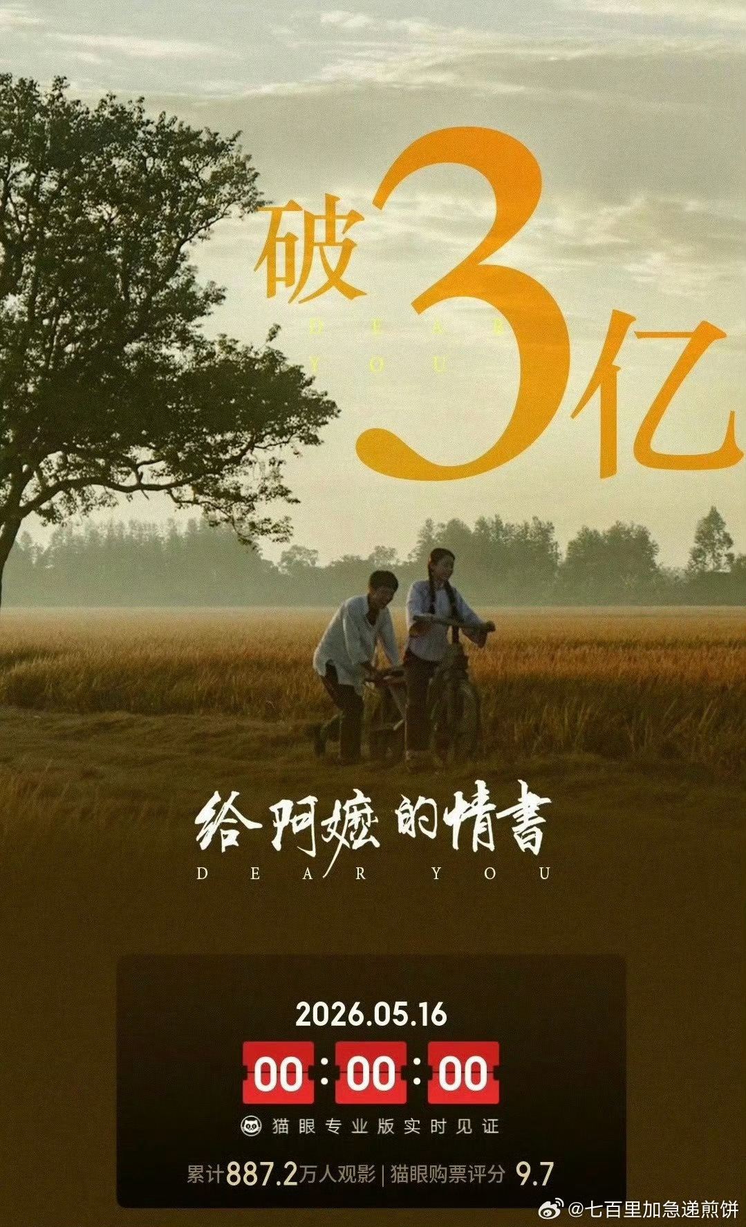 给阿嬷的情书票房排名给阿嬷的情书票房走势 给阿嬷的情书票房走势 