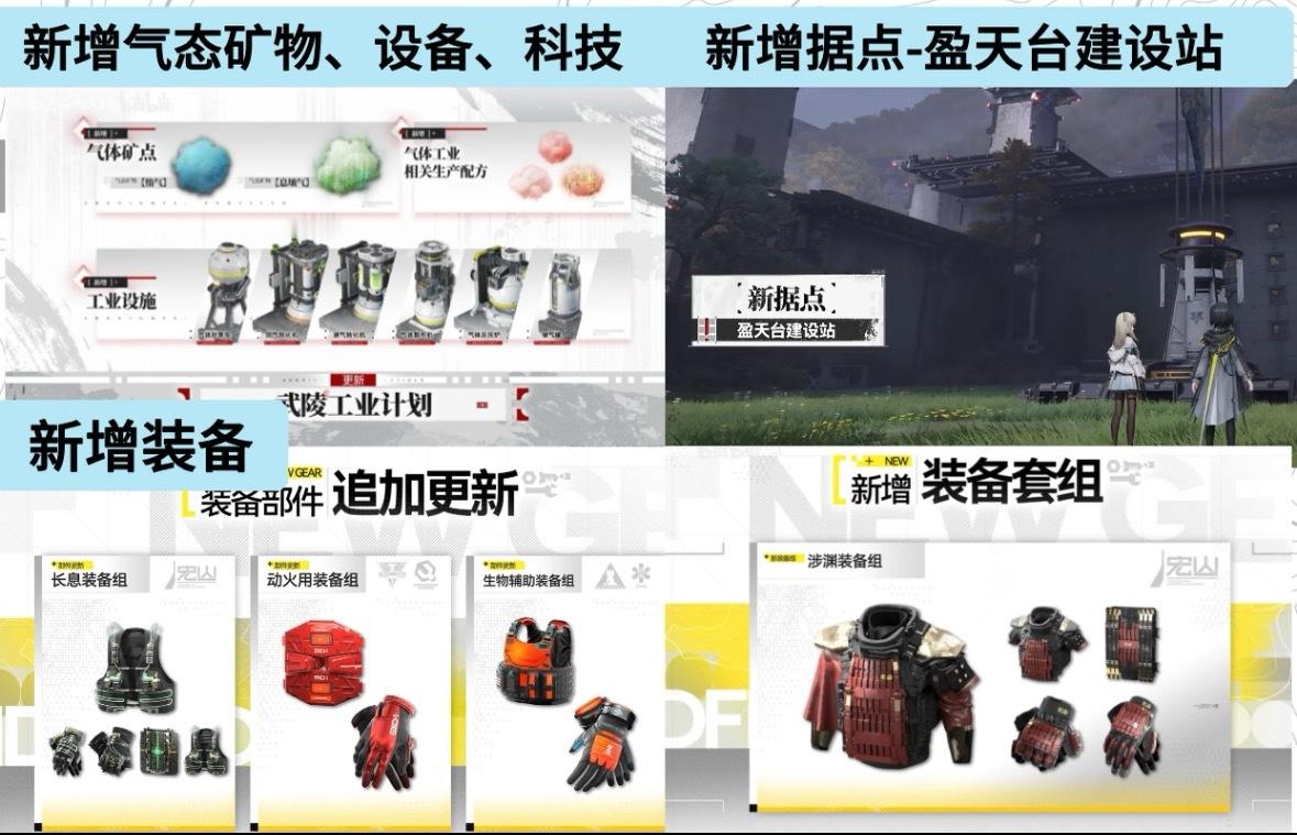 明日方舟终末地创作征集寻遗散记前瞻直播爆了很多新内容，给大家汇总一下：昨天公布的