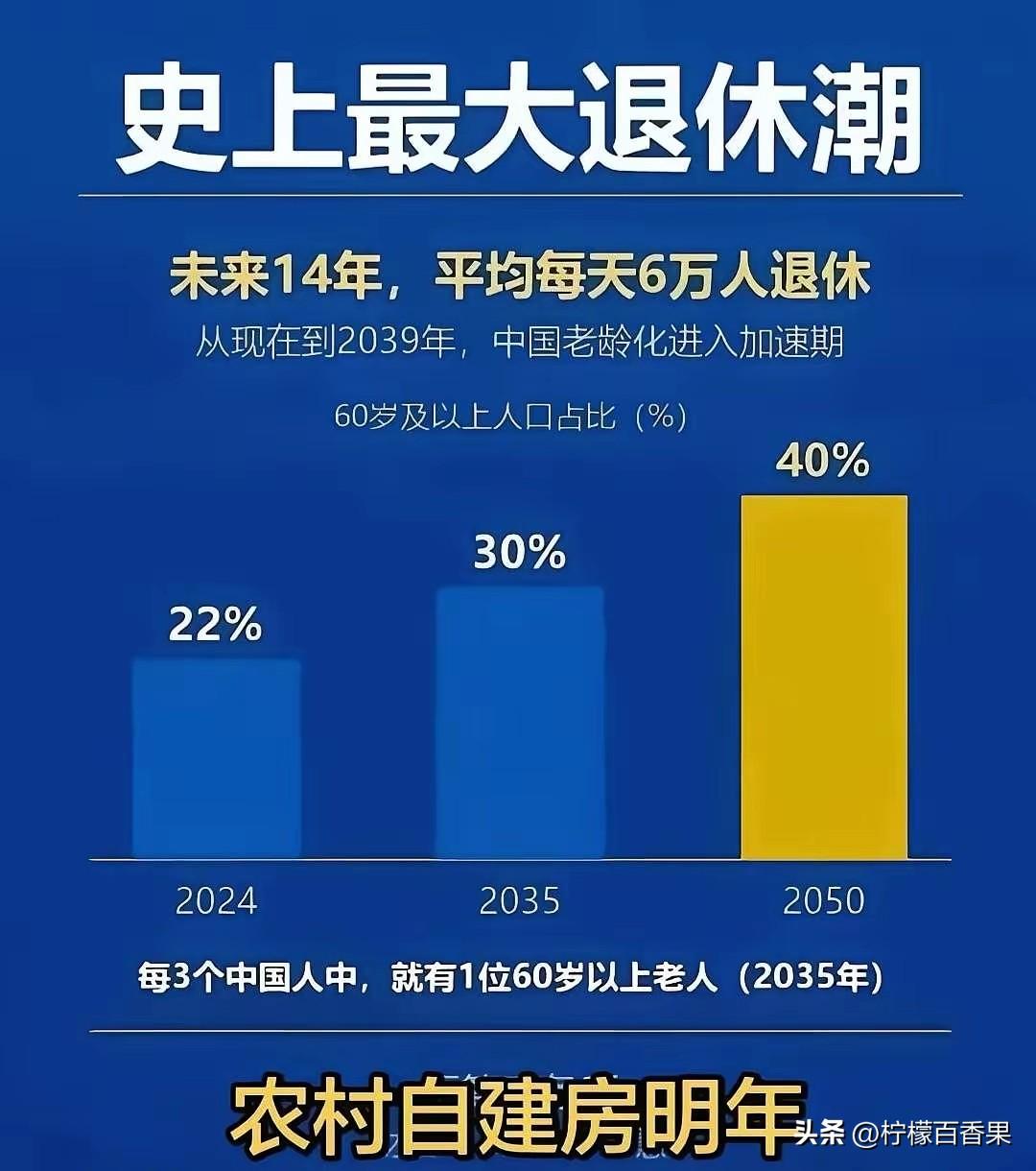 老铁们！几件大事凑一块儿，全是咱们普通人要面对的现实！
头一件，11月1号起，新
