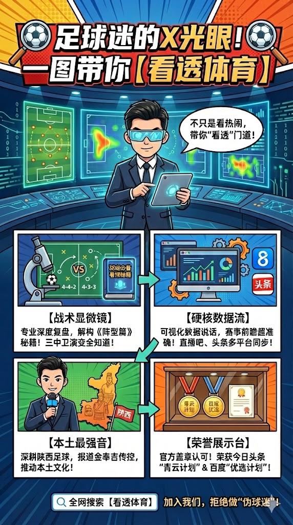 【🔥看懂足球，拒绝做“伪球迷”！🔥】

你是不是也受够了只看比分？🤔 进球