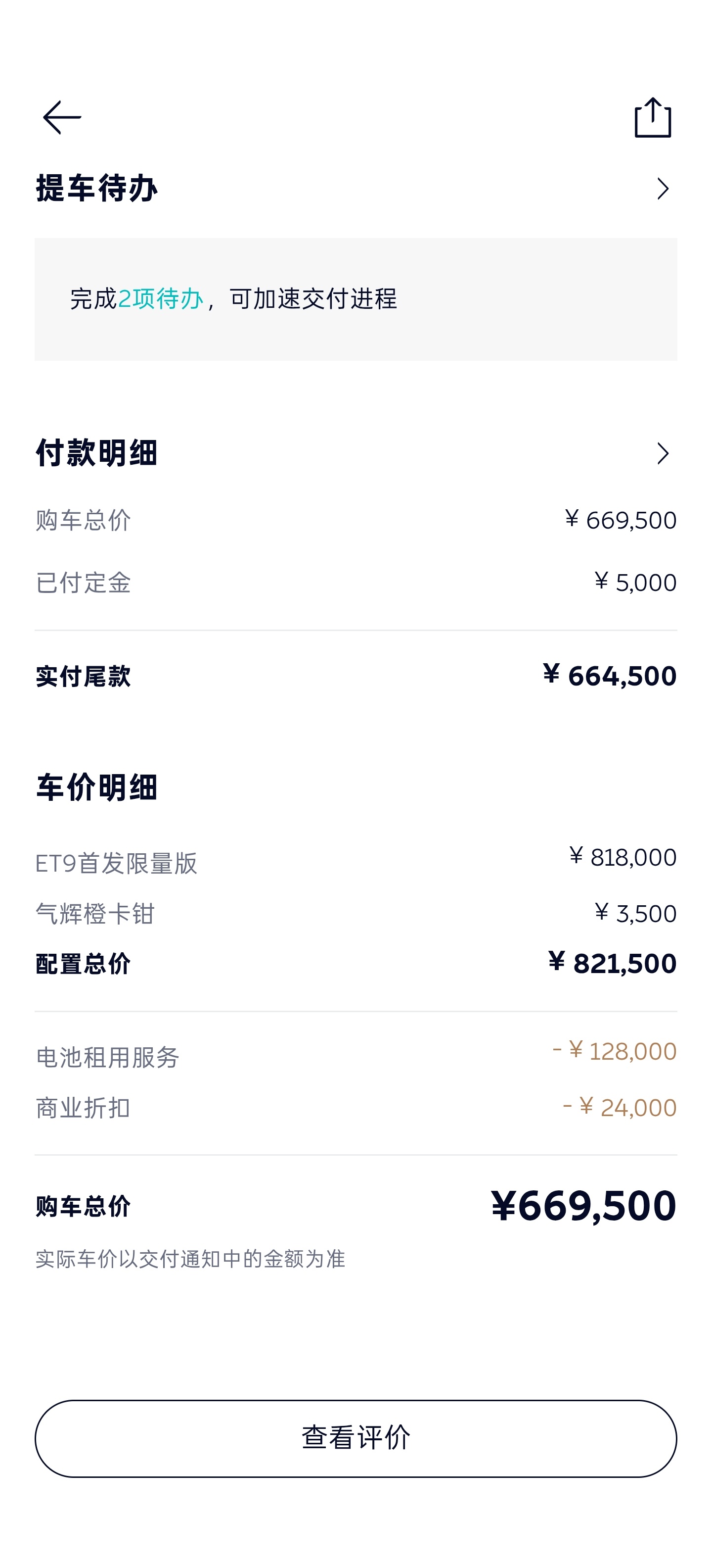 ET9保值率是真还行啊以我为例：租电实付66.95万拿了5K市补拿了1.5w置换