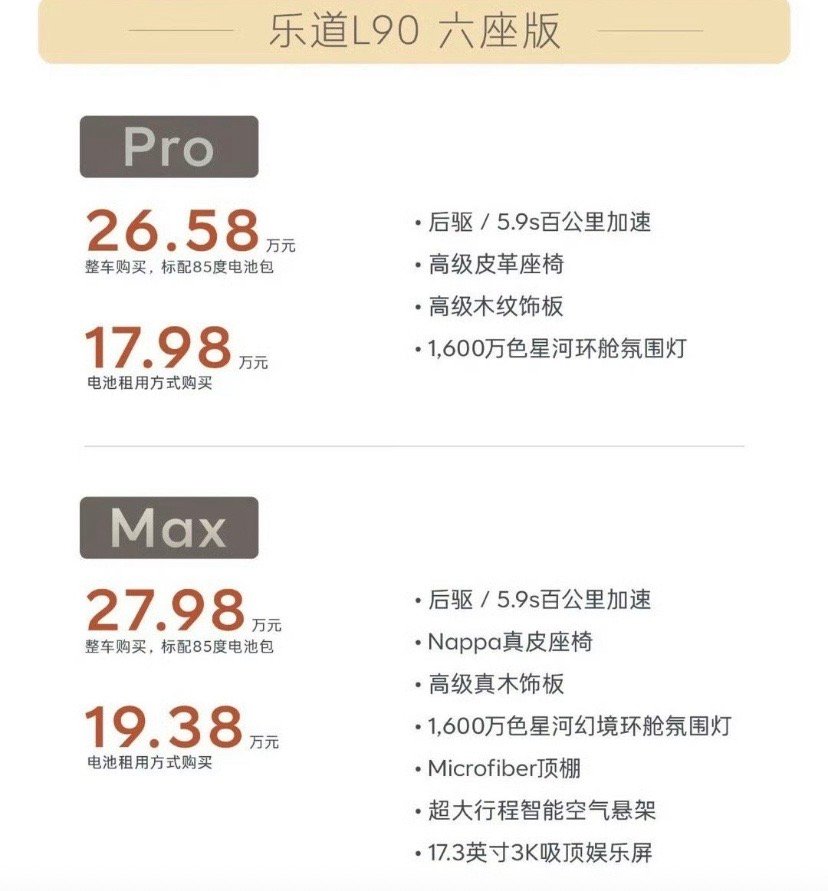 乐道这价格真的有诚意了，但中国消费者是全世界最挑剔的，还不好说[泪奔] ​​​