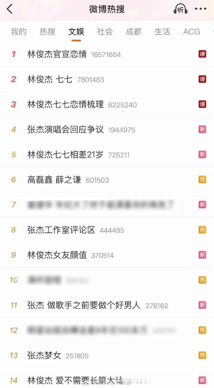 今晚是男歌手唯粉地狱 哈哈哈哈各种官宣恋情维护老婆什么的
