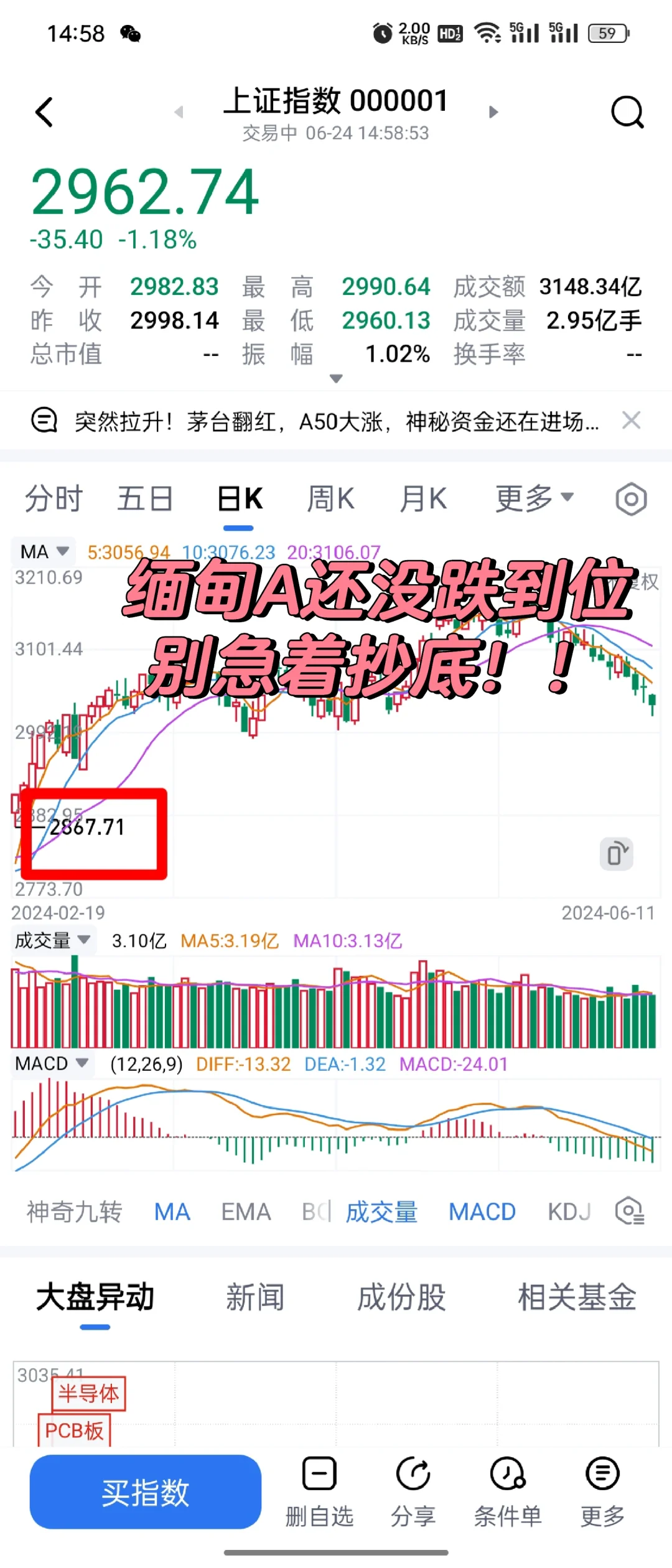 2024年还在盈利的人还有嘛