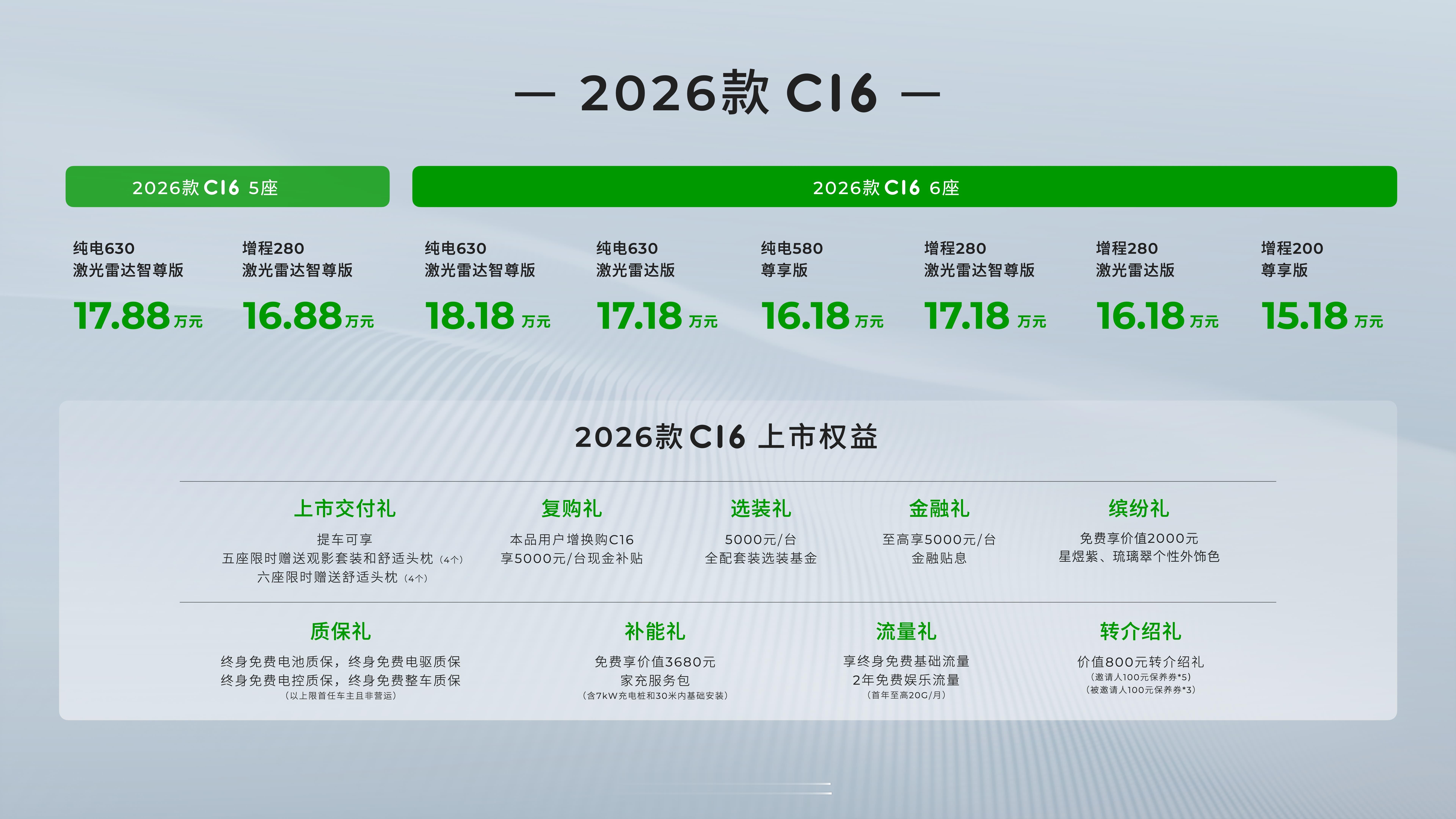 终于可以在车里躺平了新款零跑C16五座六座随心选6月18日，2026款零跑C16