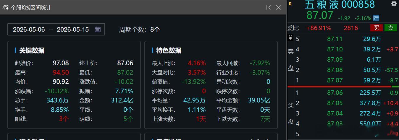 涂改液的事好像没下文了