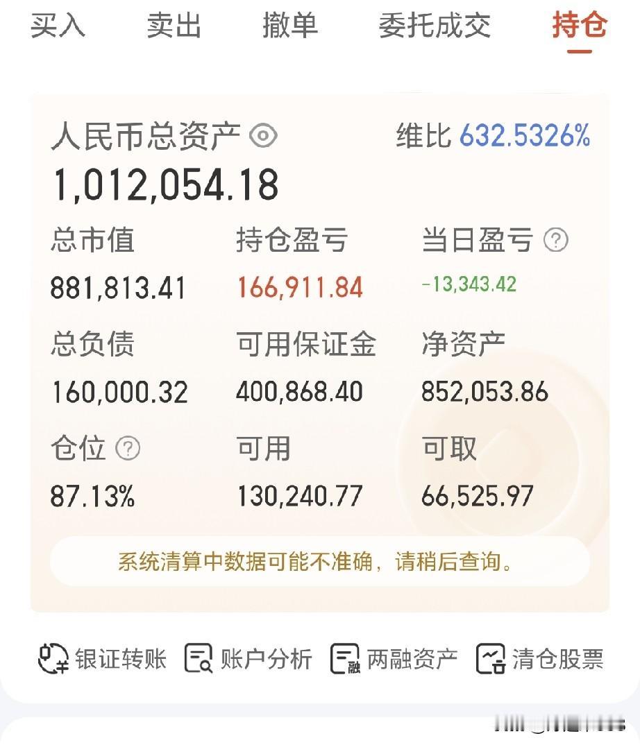 大A牛啊，外围股市一片大涨，韩国都涨了8个多点，我们的股市大跌，最高点砸下来12