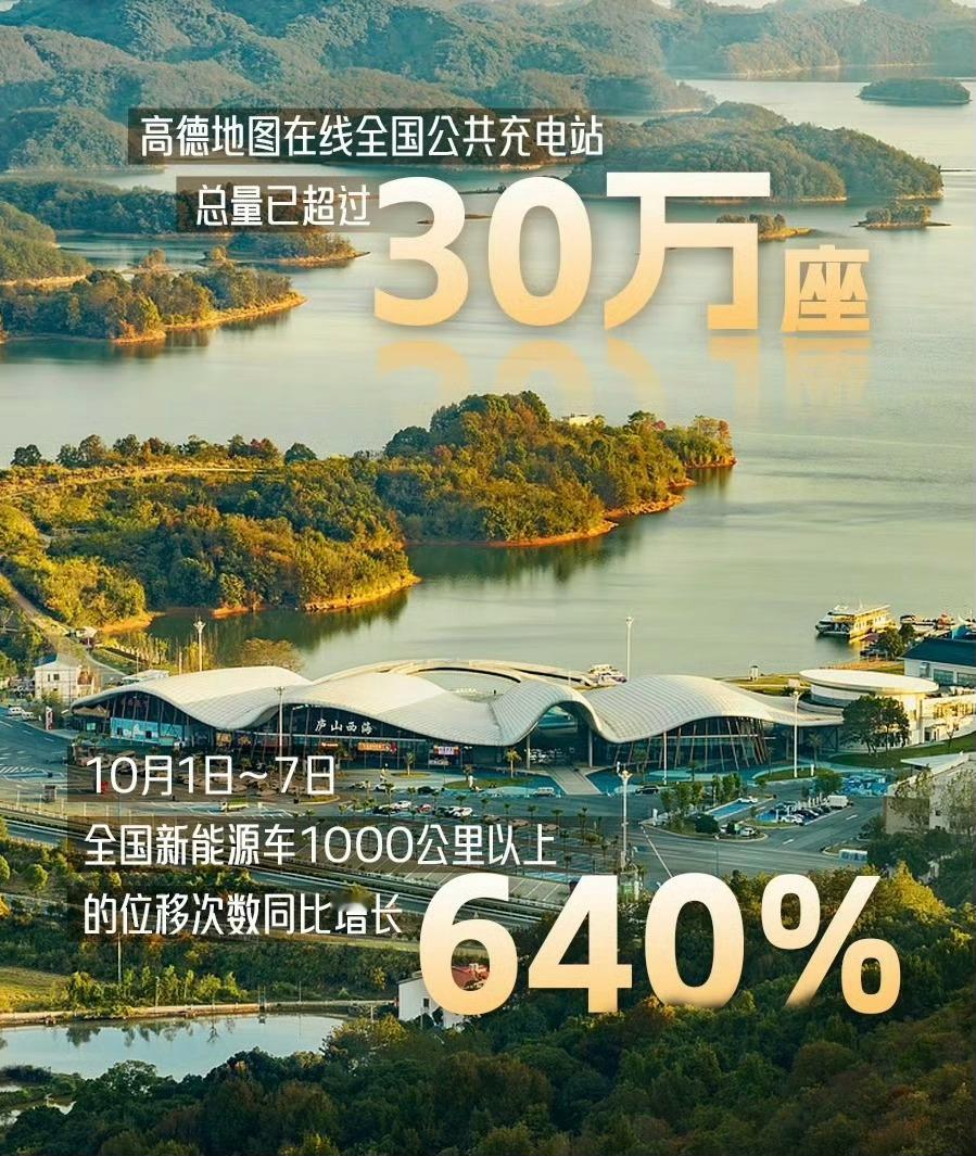 这个十一长假，新能源车彻底摆脱“里程焦虑”啦！数据显示，新能源车单次行程超100