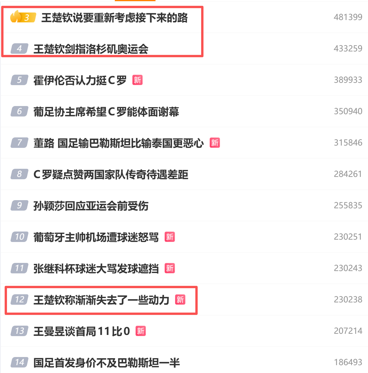 大清早刚吐过槽，结果继续铺天盖地，看来今天是广告突击交付日。全是这几小时内发的热