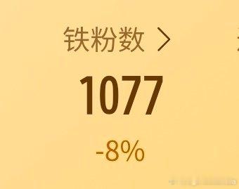 大噶好 我应该快橙了最近也没什么时间看微博看消息最多保证发点上班下班的路透真的很