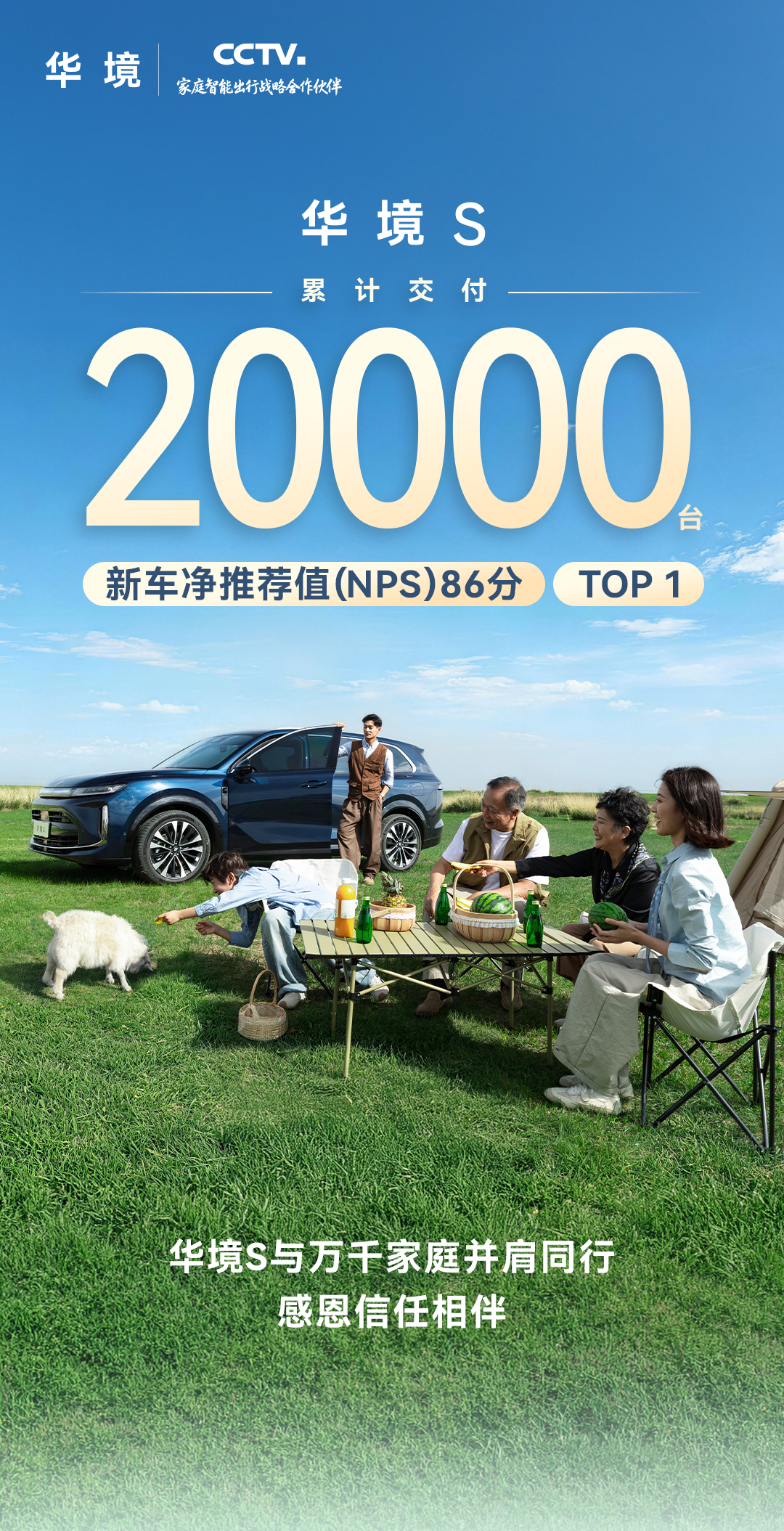 华境S累计交付破2万台，7月单月7203台，拿下插混大型SUV销量榜首。华境s