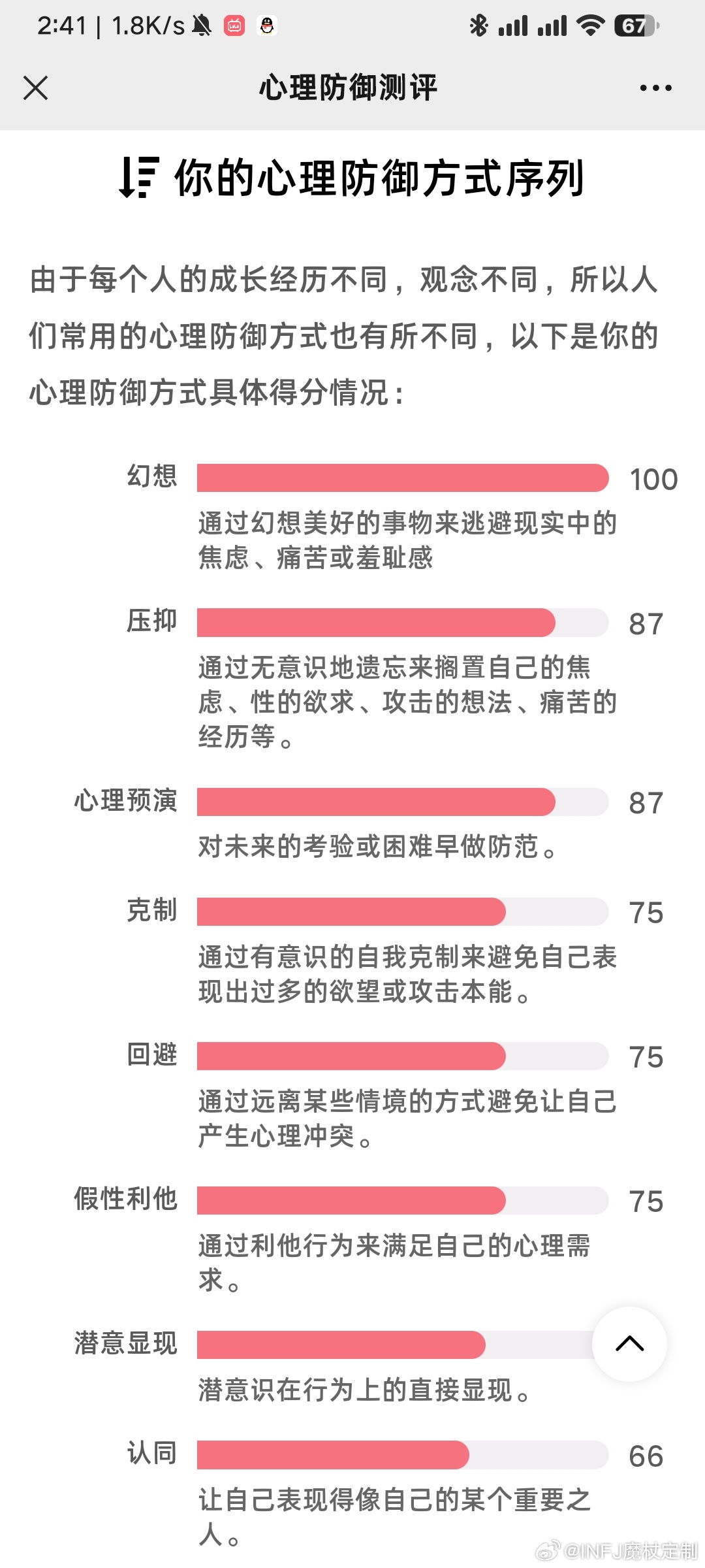 INFJ14333｜分享投喂一份煮得黏糊加了煎蛋的火鸡面！在隔壁小蝴蝶bot里看