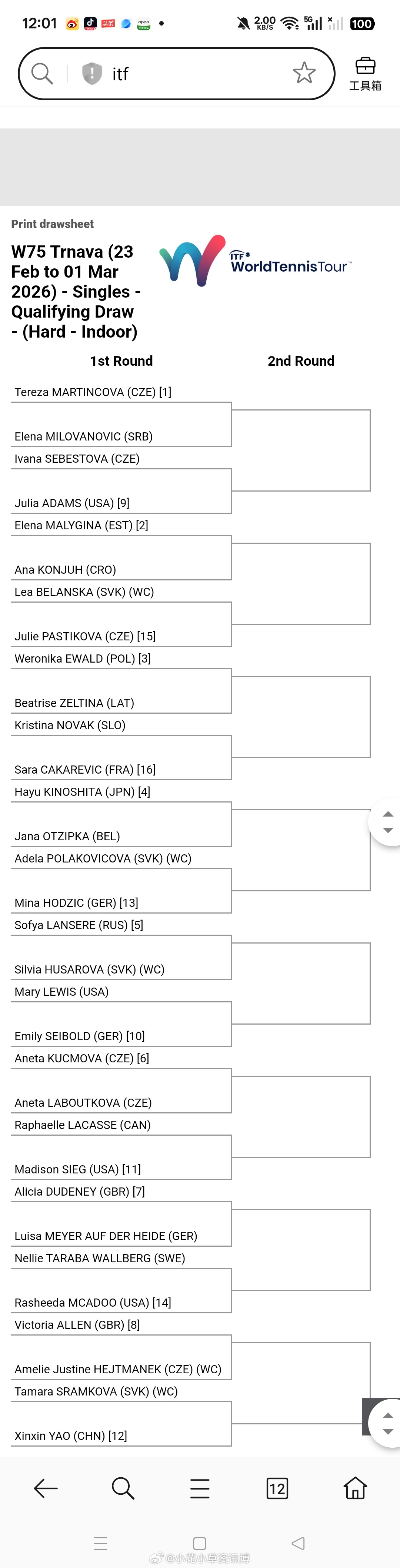 小花小草资讯【特尔纳瓦W75】女单资格赛签表[12]🇨🇳姚欣辛vs🇸🇰塔