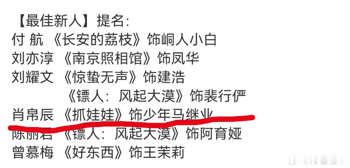 第38届百花奖提名名单也恭喜肖帛辰，辰辰获得最佳新人提名，马继业小时候确实演得好