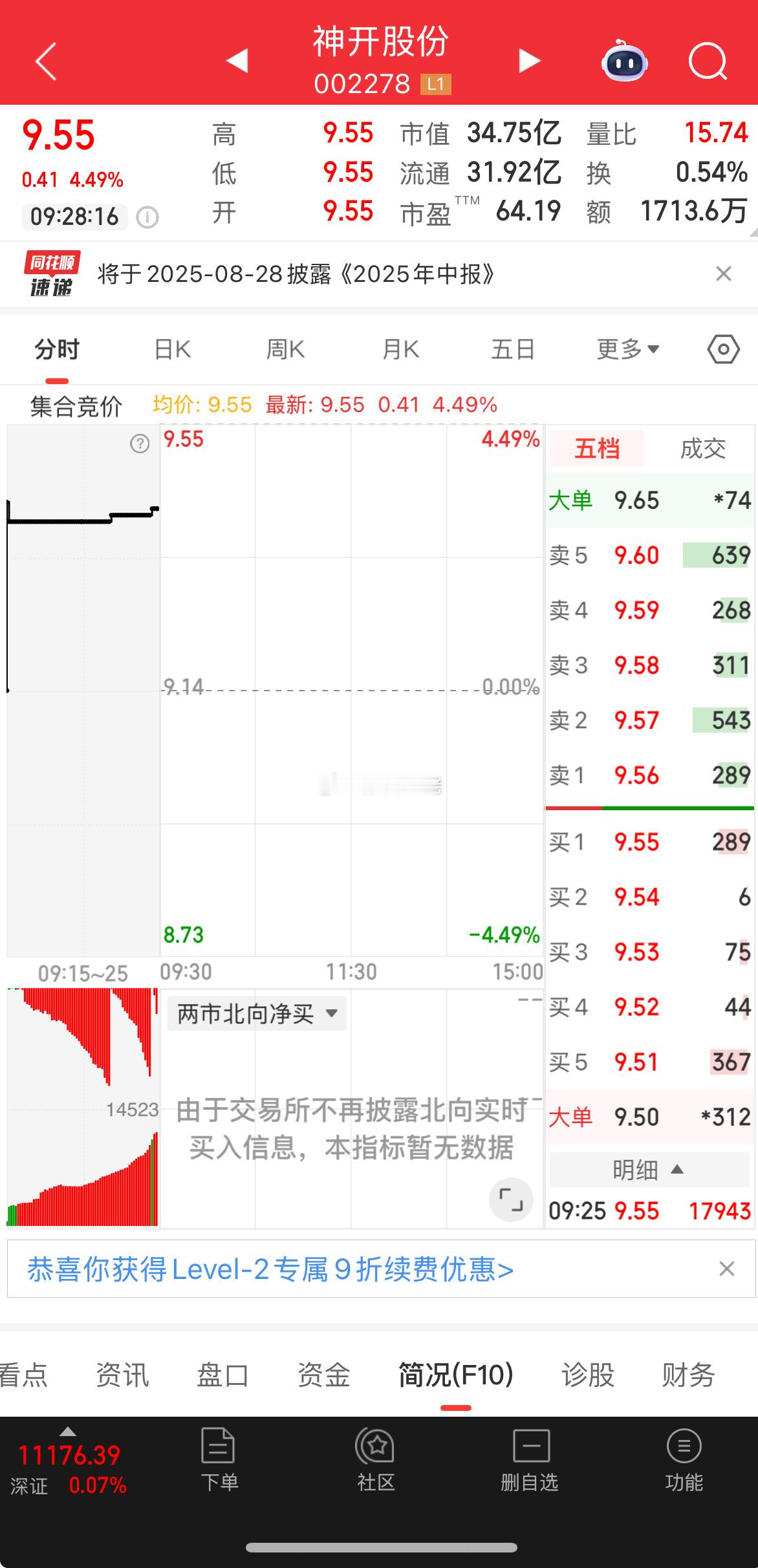 盘前提示，神开，大庄在里面！可以小玩 ​​​