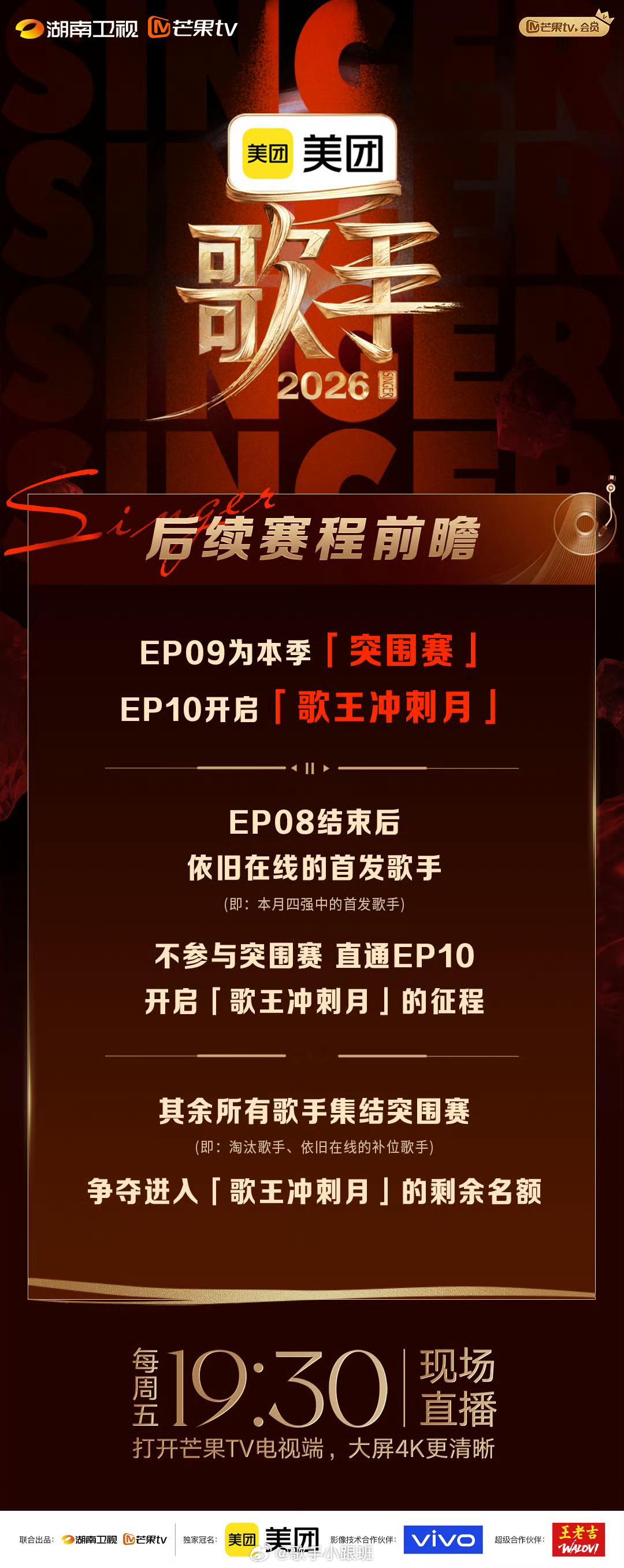 庾澄庆 杨坤 张碧晨不参与突围赛 
