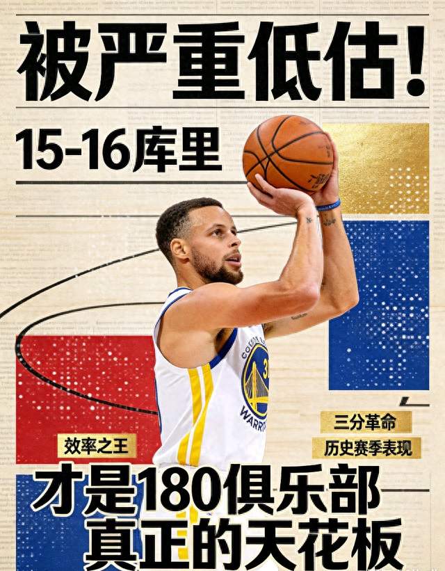 被严重低估！15-16库里，才是180俱乐部真正的天花板