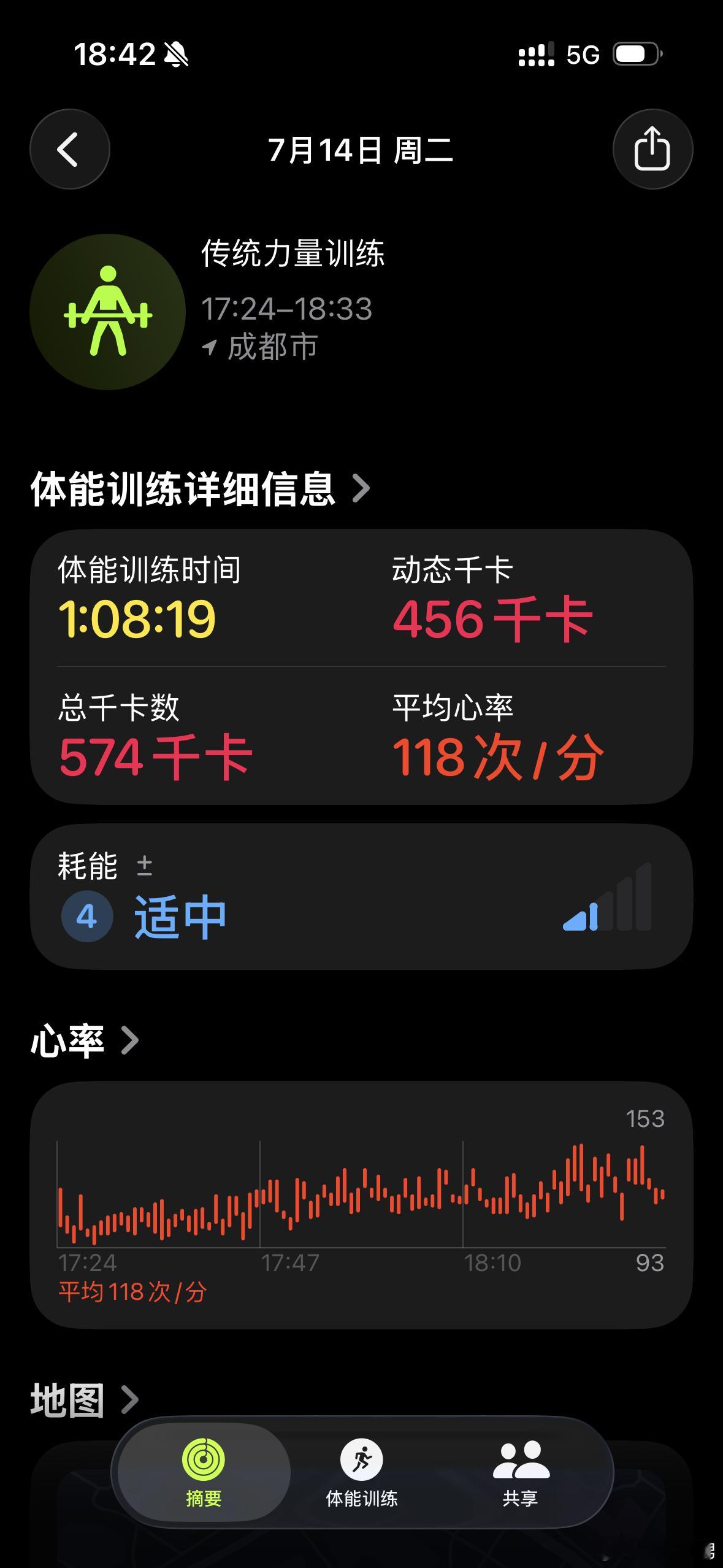 好饿 