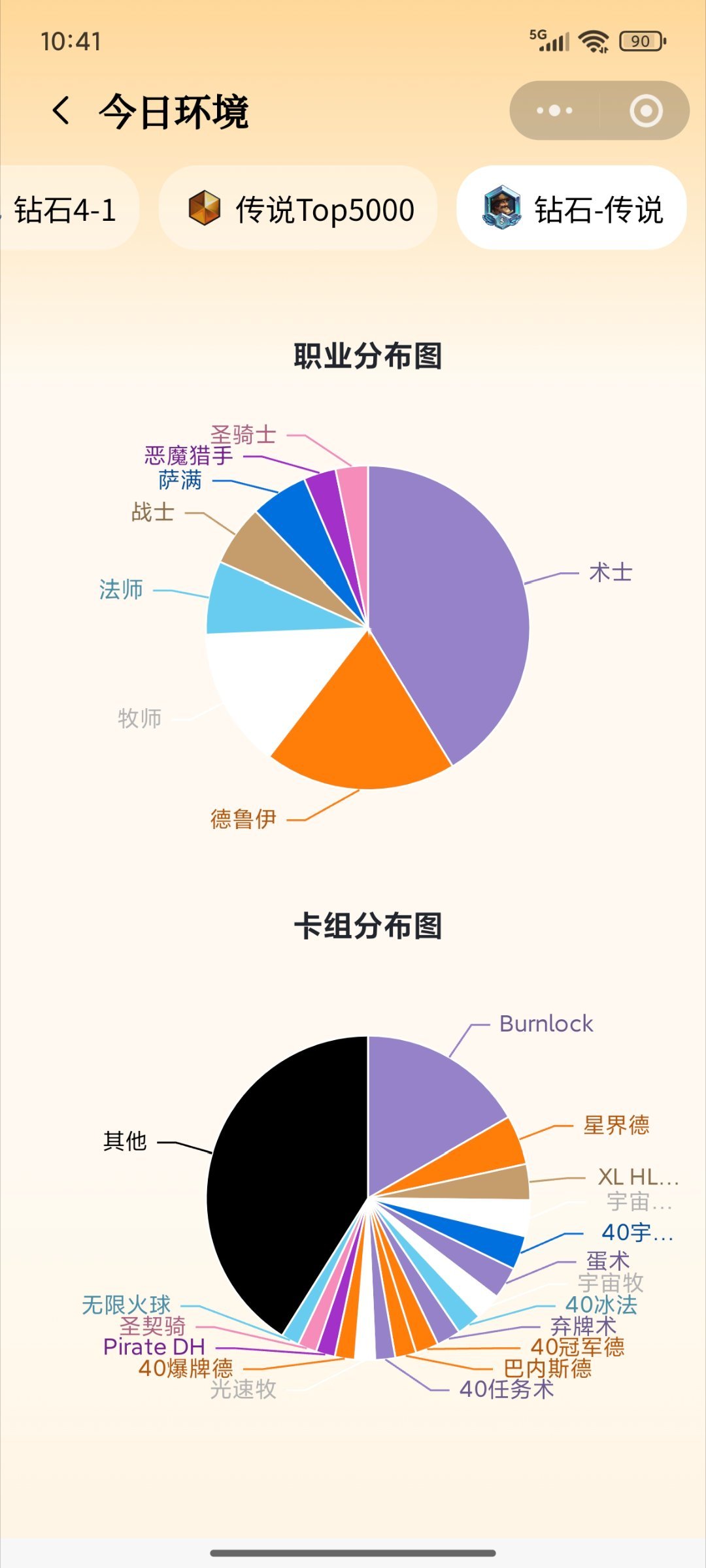 炉石传说 新卡时空之爪对狂野的弹幕术又是一个质的提升！海盗弹幕术：AAEBAf0