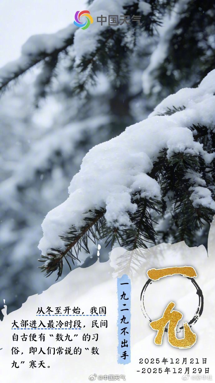 #三九最冷天来了#【#数九寒天九和九间有差异#】今天我们正式进入“三九”。据，1