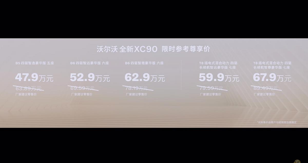 都说“一部沃尔沃有半部安全史”，随着沃尔沃全新XC90以47.9万元起的限时参考