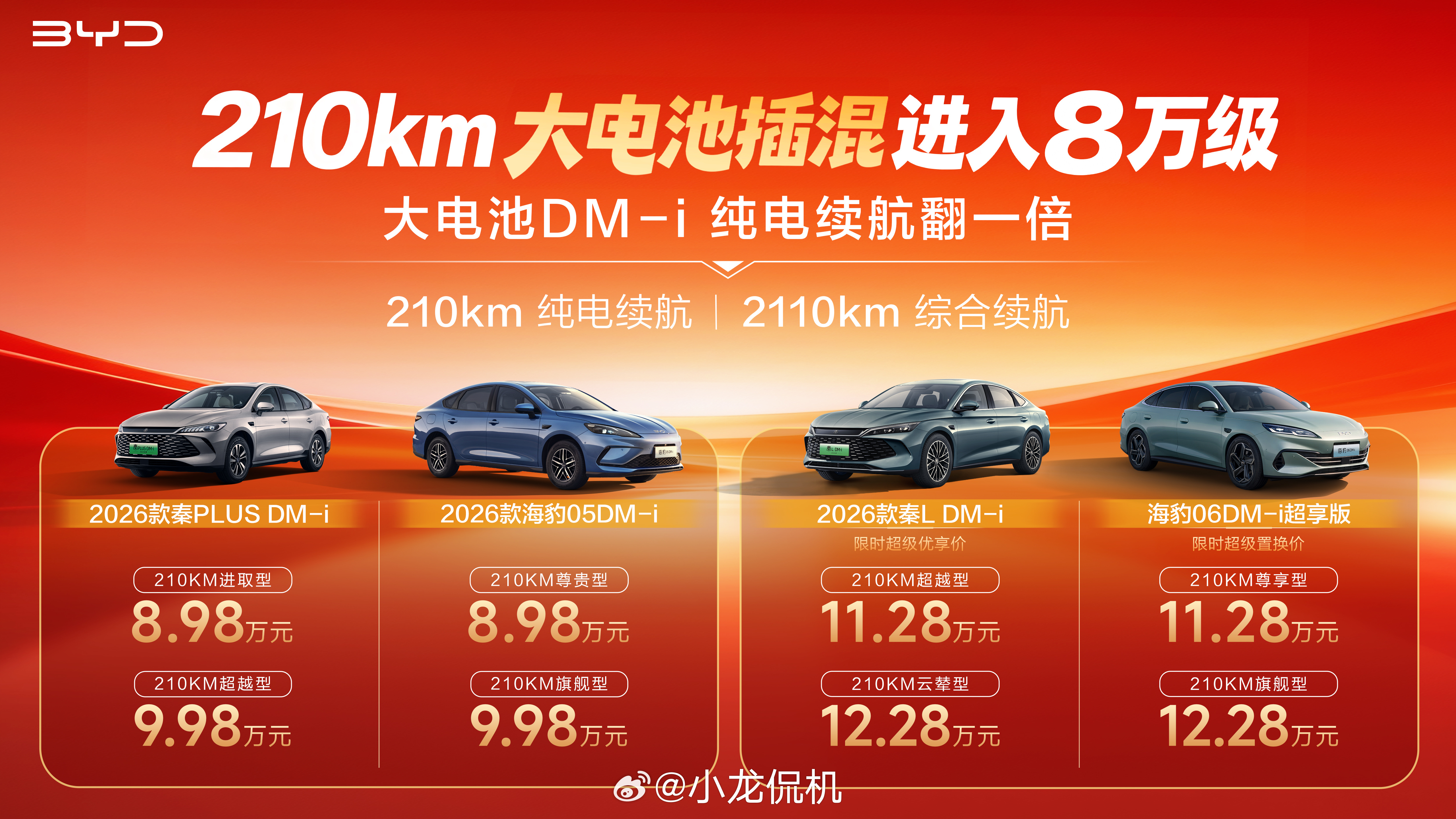 2026年1月初，比亚迪密集加推多款大电池DM-i车型，以“插混电力再加码”的强