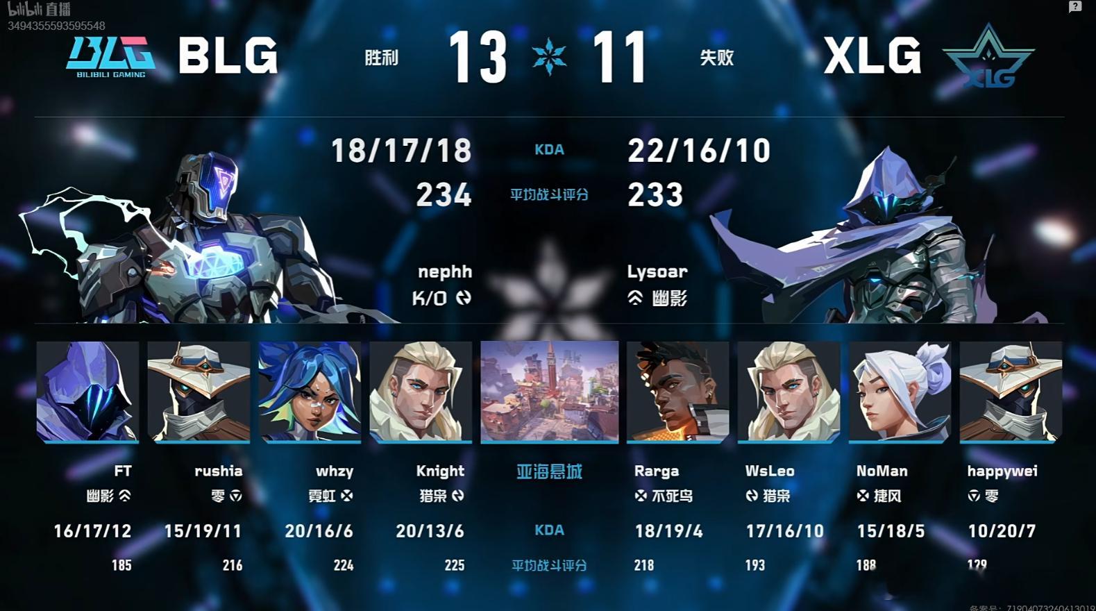 2026VCT CN第二赛段 | BLG 2-1 XLG图三亚海悬城，BLG 1