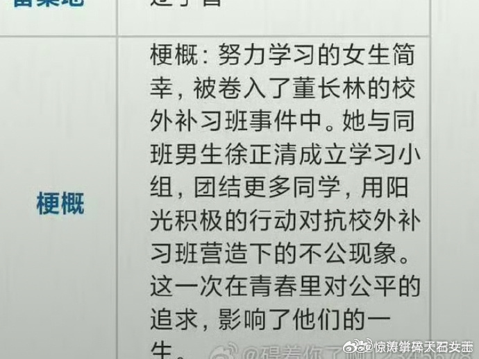 电影敬山水改名你好吗李庚希宋亚轩你好吗立项《敬山水》备案成《你好吗》，改编自超火