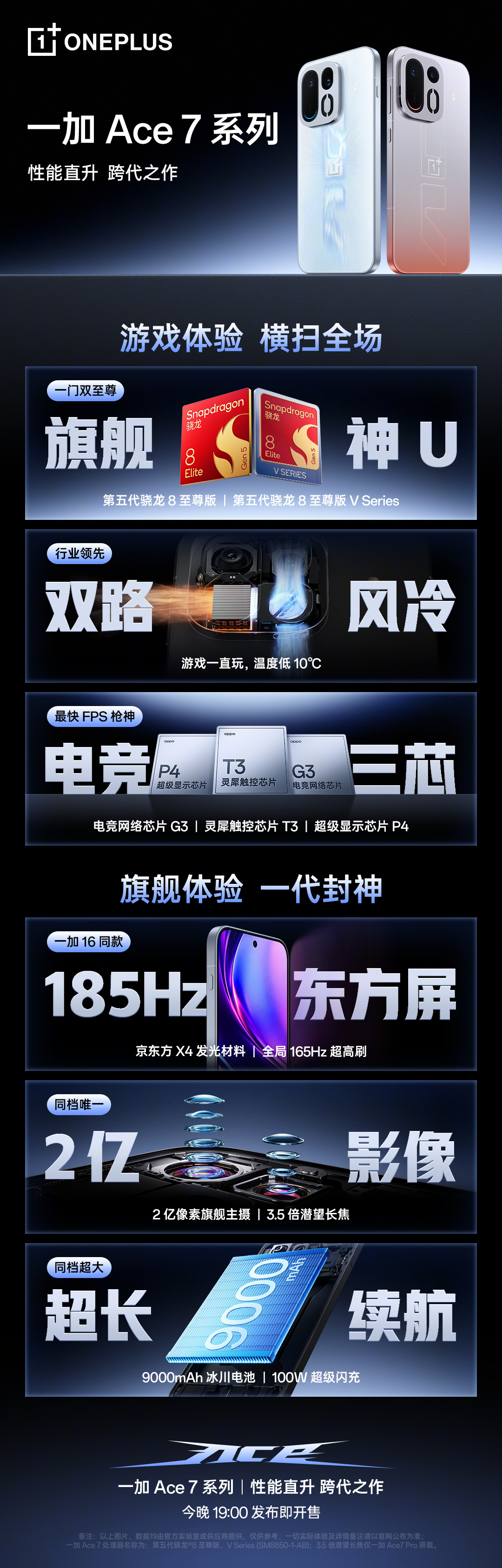 六大硬实力加持的一加 Ace 7 系列今晚正式发布！✅ 第五代骁龙 8 至尊版系