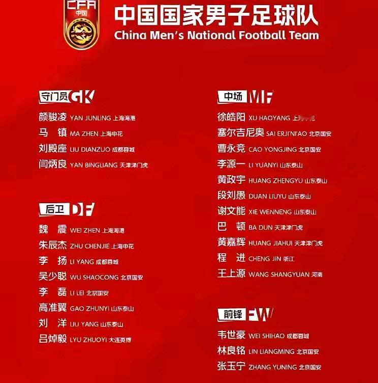 新年新气象，新国足新教练也随之出新。
邵佳一经过漫长的海选终于有了结果，球员依然