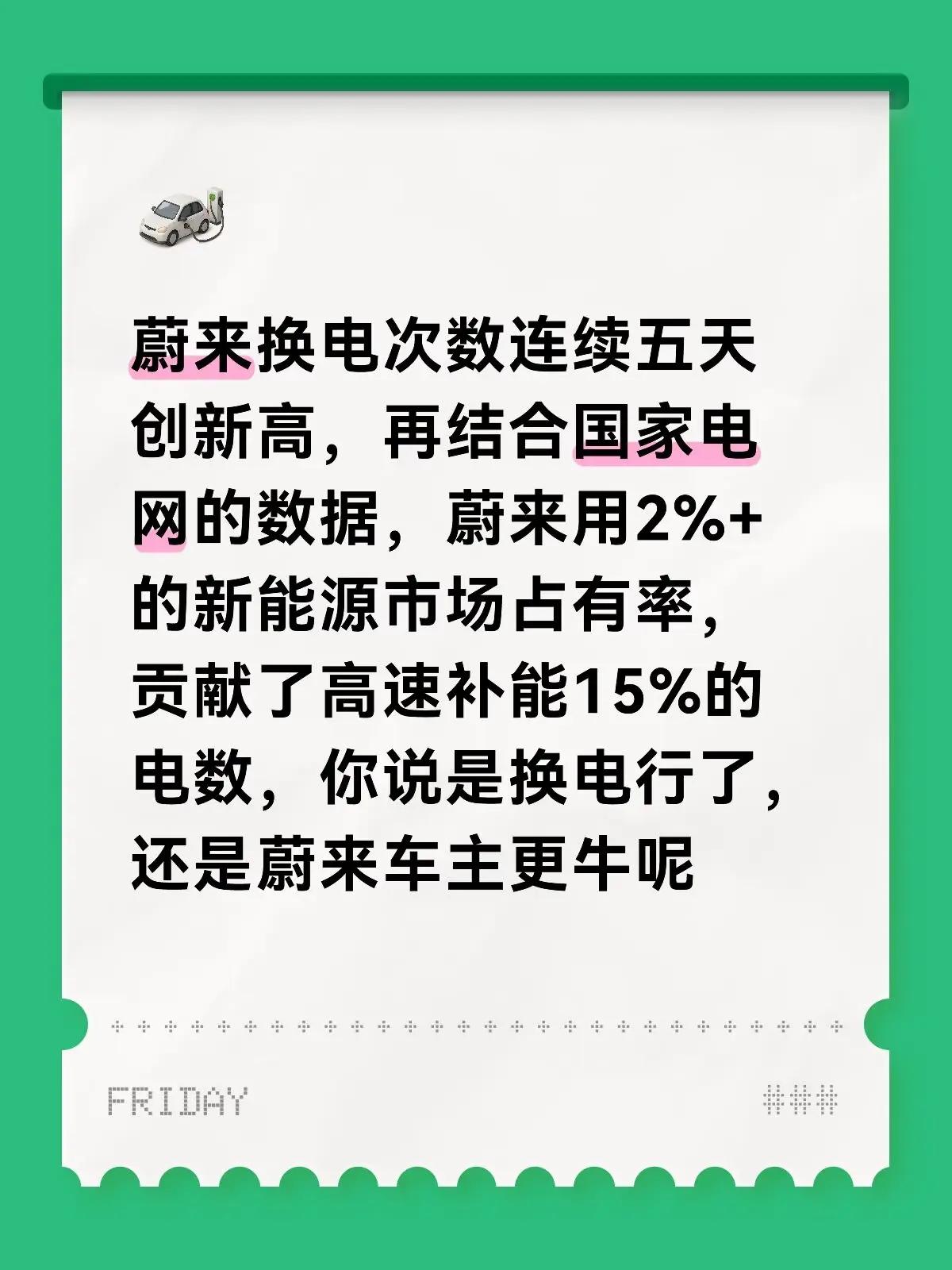 换电次数连破纪录，本就说明了问题。蔚来的换电路线每一次节假日都在证明自己连续五天