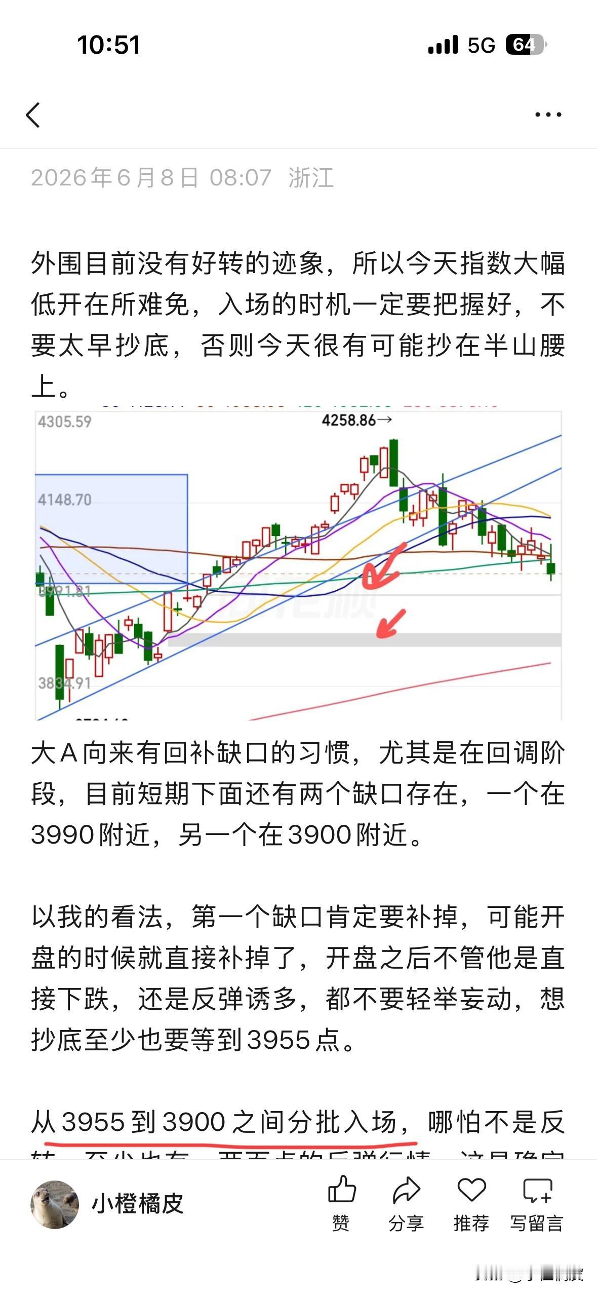 又是三天，我已经懒得更新文章了

半导体之前也是反复提示风险，不知道这几天时间里