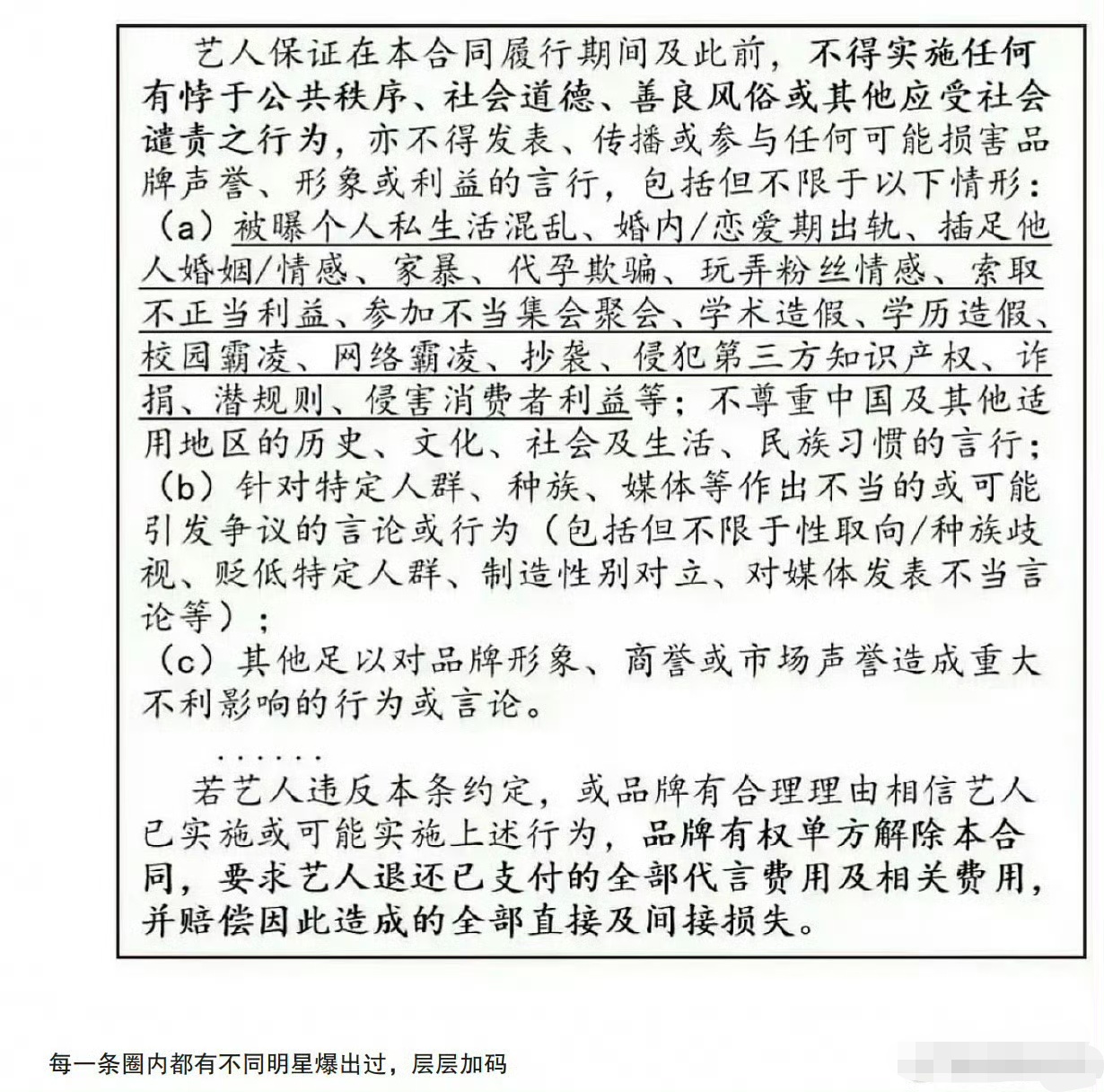 网传明星商务合同风险条款疑似明星商务合同风险条款 有博主爆料明星商务合同风险条款