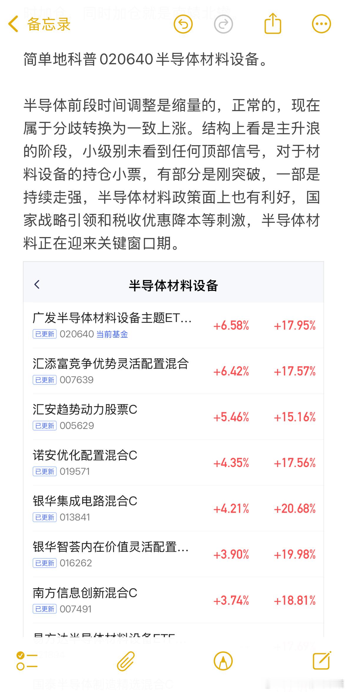 简单科普，020640半导体材料设备。基金