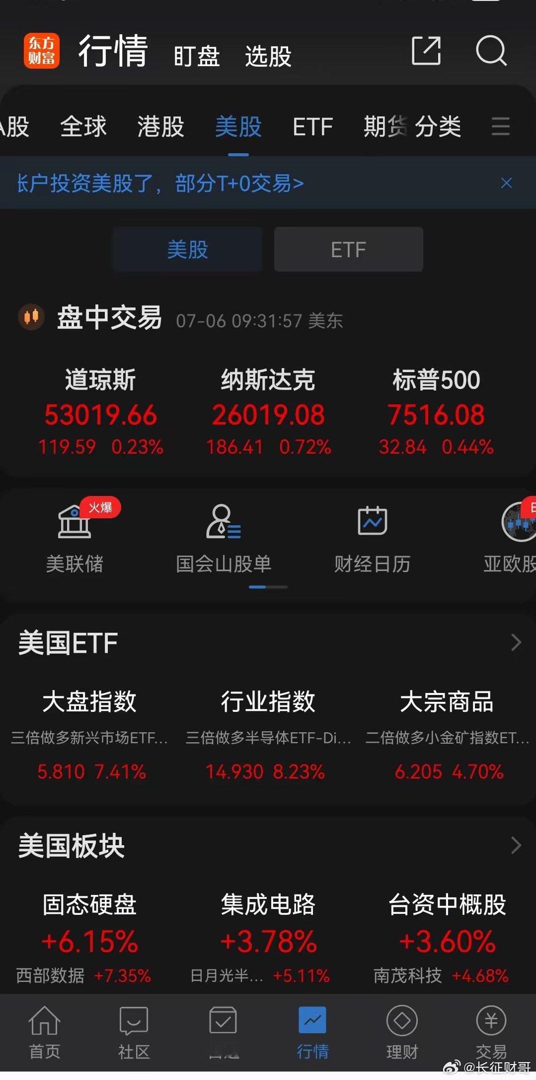 美股开盘后半导体领涨，我们如何应对？   美股盘前半导体存储芯片上涨就有信号，闪