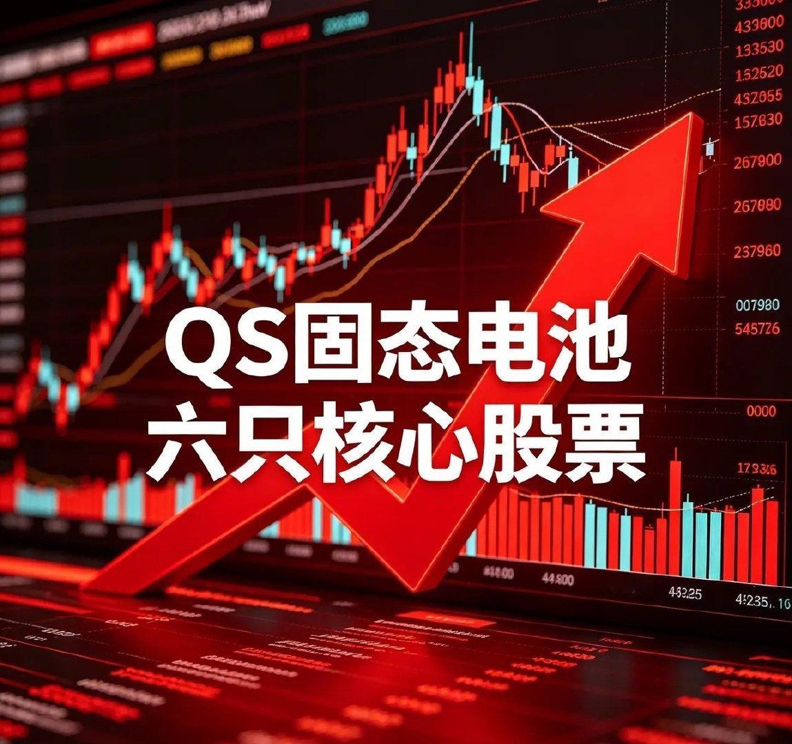 QS固态电池六只核心股票1. 先导智能(300450)股价：49.87元核心地位
