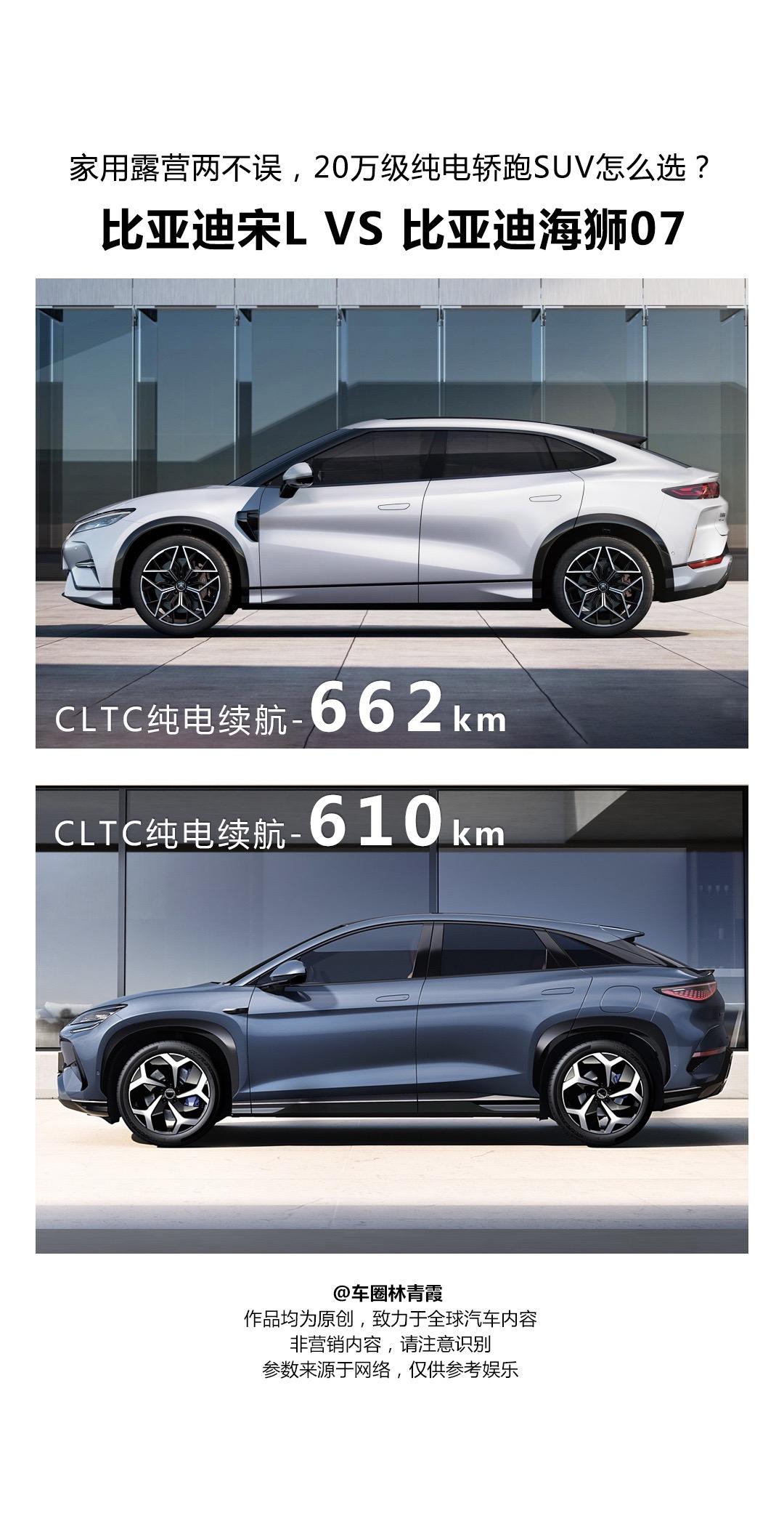 王朝系列更稳重，海洋系列更运动，你们觉得呢？