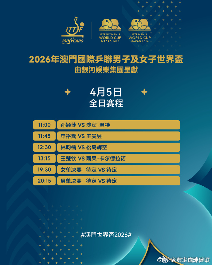 澳门世界杯。决赛准备了！大家觉得男单女单是谁？我早已有答案了，就看你们的了！澳门