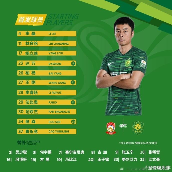 今儿还是说一说吧......7点直播间见北京国安[超话]北京国安 ​​​