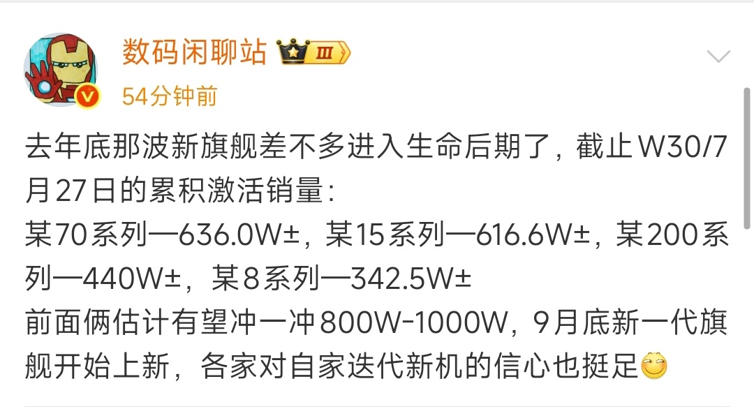 小米走入小屏赛道之后也算是代代都被骂，代代都卖得好，还记得刚发布的时候还有人执迷