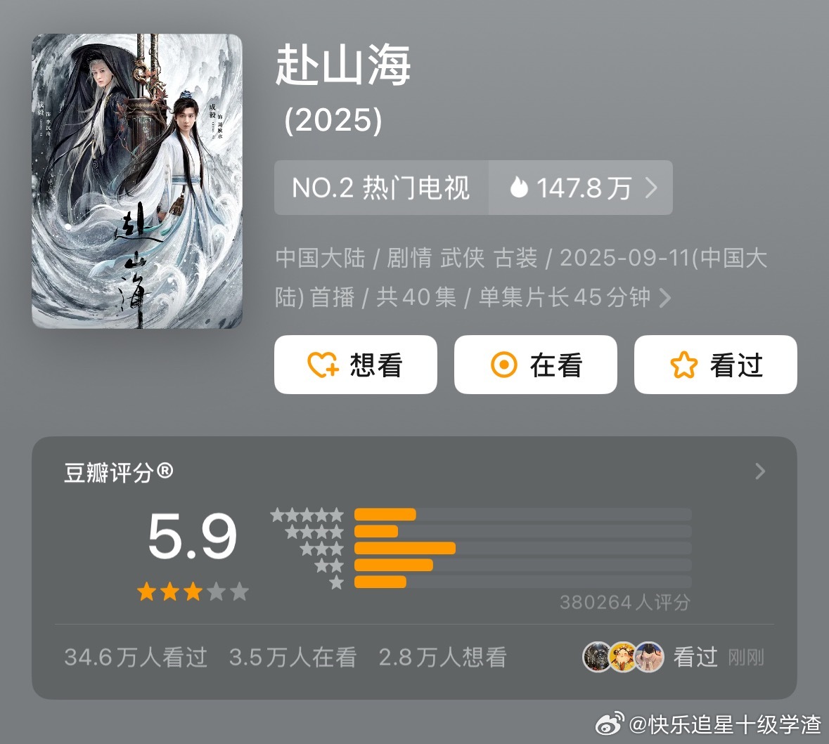 《赴山海》豆瓣评分5.9分 38万人打分 ​​​