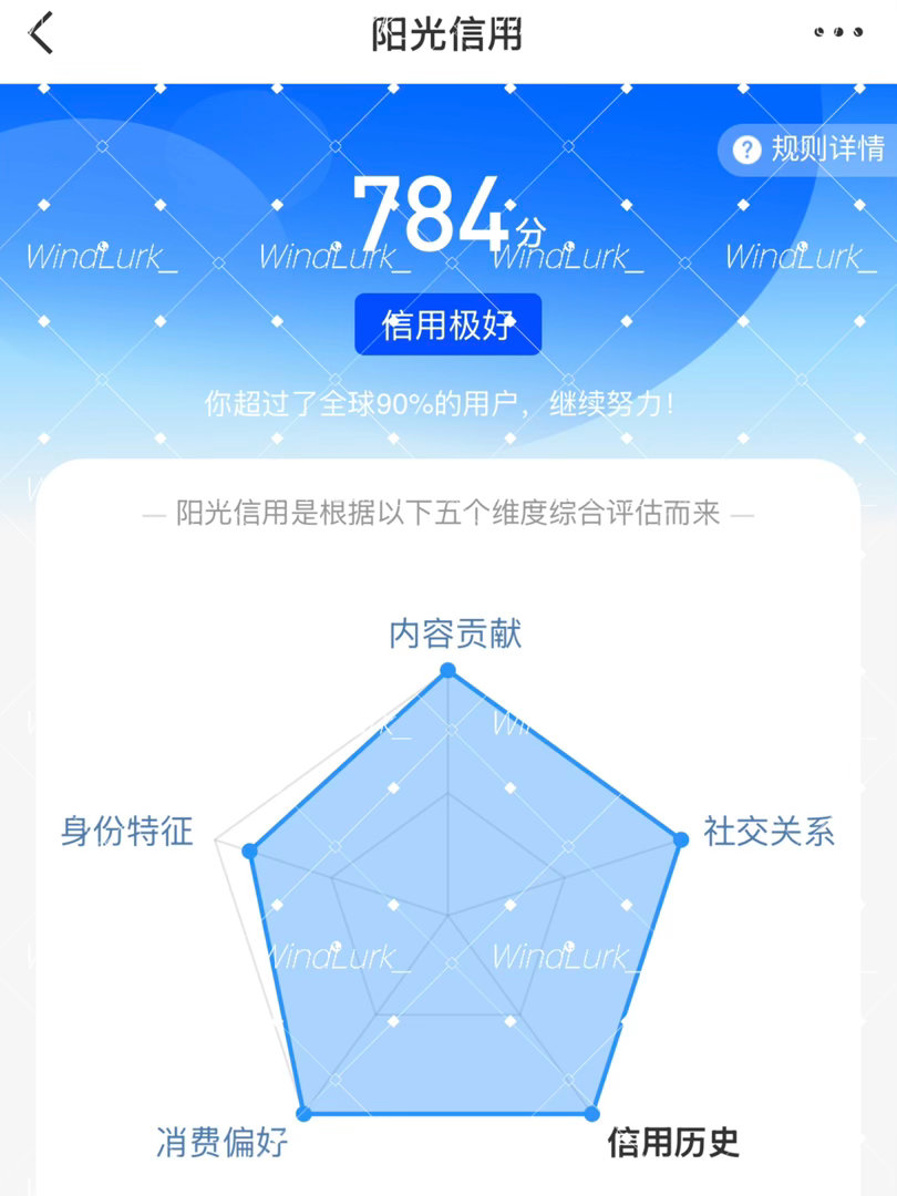 每日一善 ❗784 极好  plq或sx指路回 plq🈲🔗❗通往美好的途中，