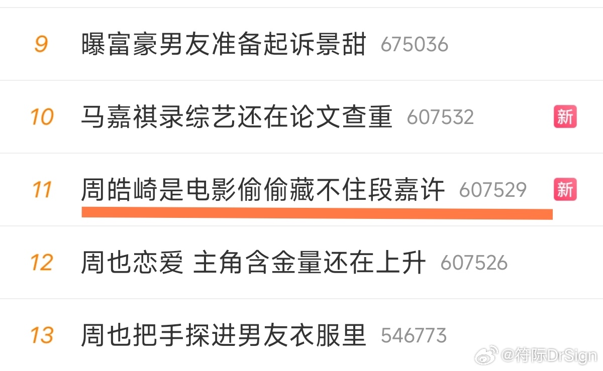 别逗你周姐笑了……周皓崎何许人也？毫无存在感的小演员也来硬蹭你周姐，为了炒作无人