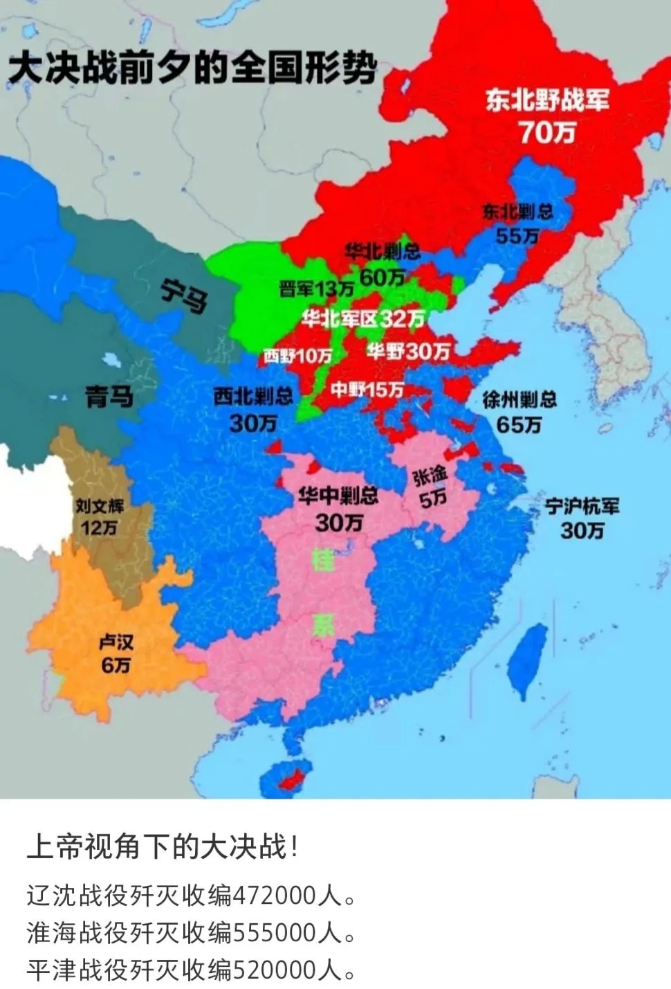 解放战争中，四大野战军和国军四大剿总司令