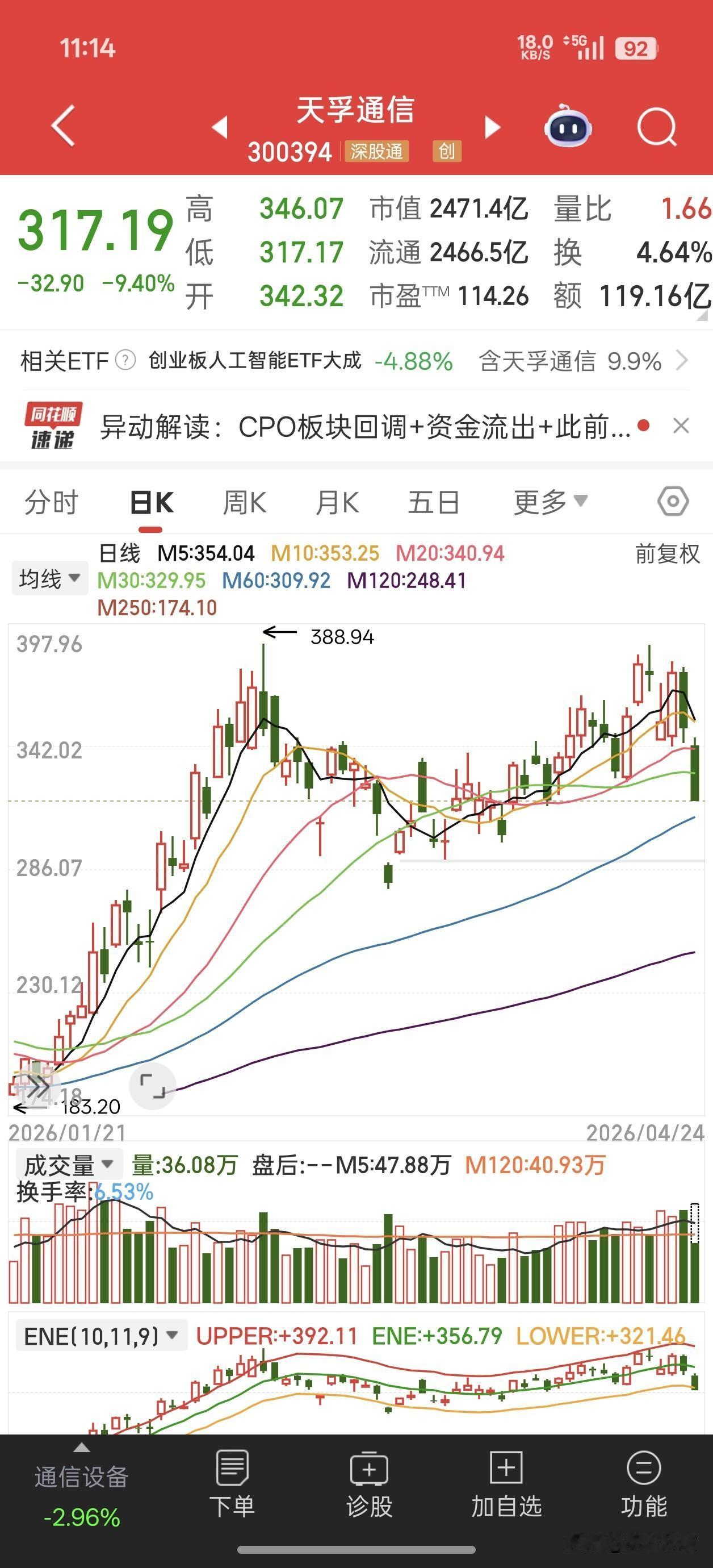 “易中天”终于要到头了吗？这两天“光”吹确实有点多，进去的都要被埋了！中际旭创、