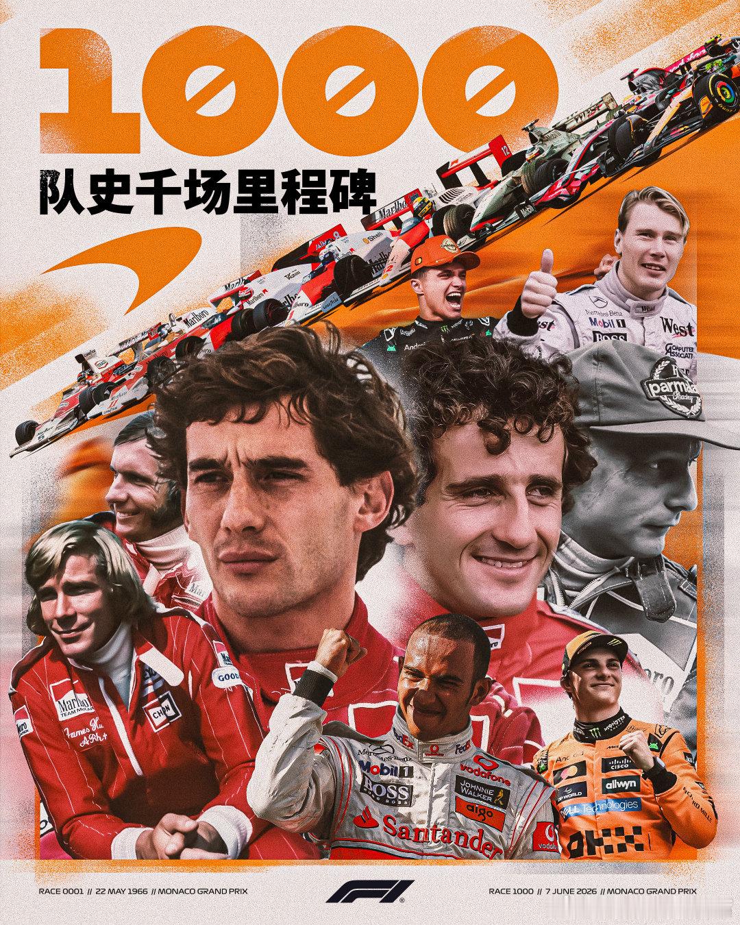 第1️⃣0️⃣0️⃣0️⃣场大奖赛！祝贺迈凯伦车队迈进千场俱乐部👏🎉F120