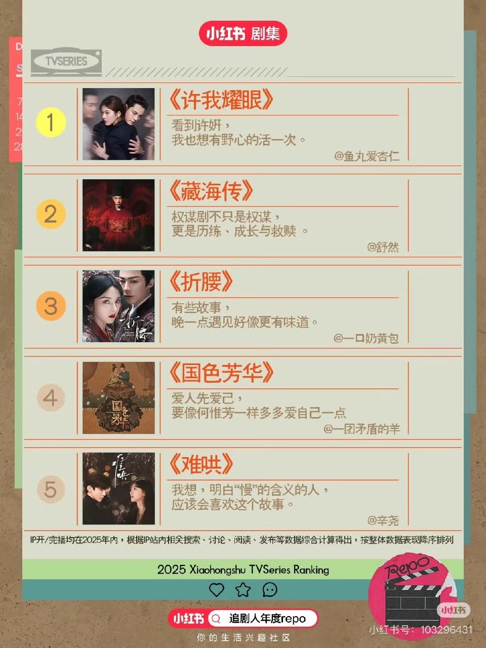 薯选年度热门剧集薯选年度热门剧集 